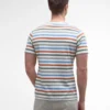 ロケビー ストライプ Tシャツ